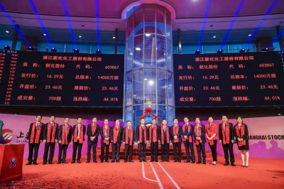 热烈：豩jc888黄金城股份在上交所主板成功上市